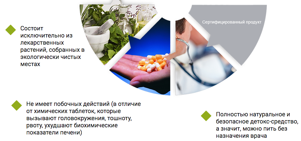 Сода от глистов