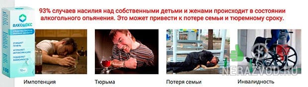Зависимость от алкоголя