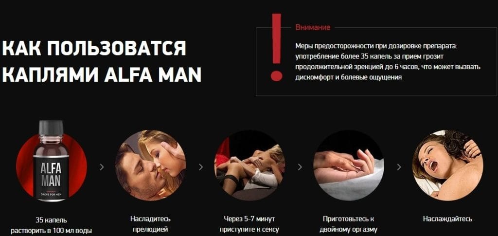 Альфа Мен для потенции инструкция
