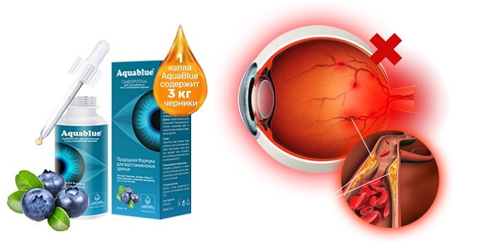 AquaBlue капли для зрения: полное восстановление за один курс применения!