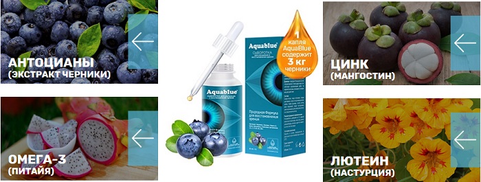 AquaBlue капли для зрения: полное восстановление за один курс применения!