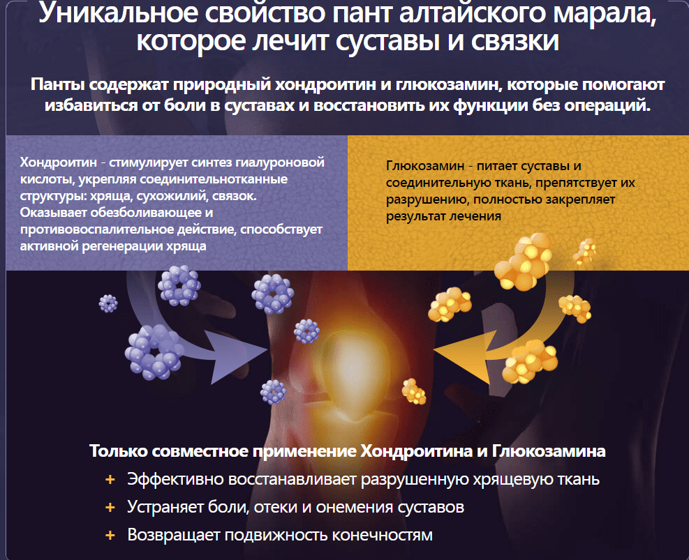 действие средства для суставов