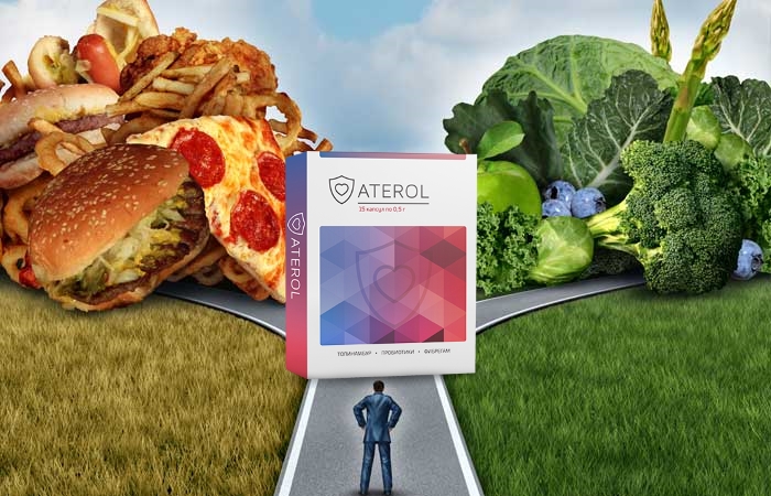 Что такое средство Aterol (Атерол) для снижения холестерина