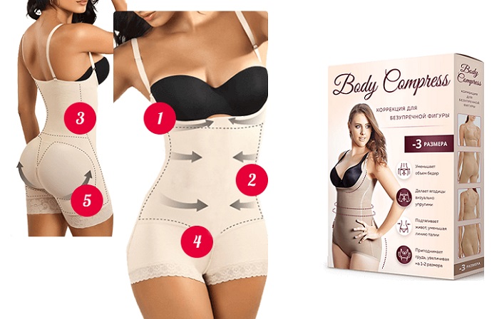 Body Compress комбидресс утягивающее белье для похудения: придаст вашей фигуре изящество и привлекательность!
