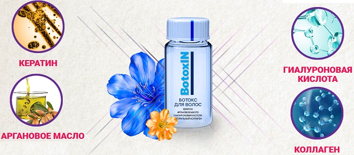 BotoxIN для волос: лучшее укрепляющее и восстанавливающее средство для вашей шевелюры!