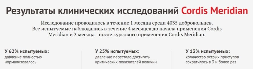 Капсулы Кордис Меридиан (Cordis Meridian) от гипертонии испытания