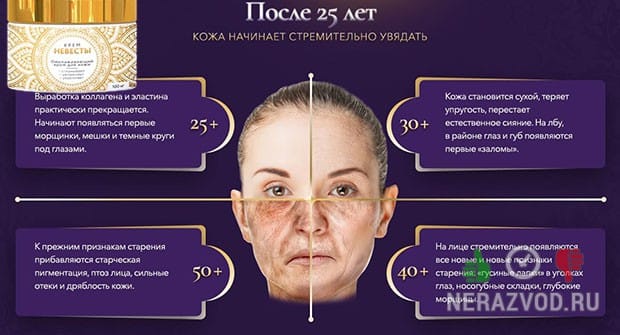 старение эпидермиса