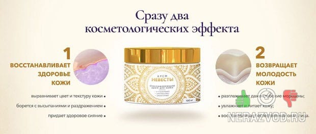 молодость и красота лица