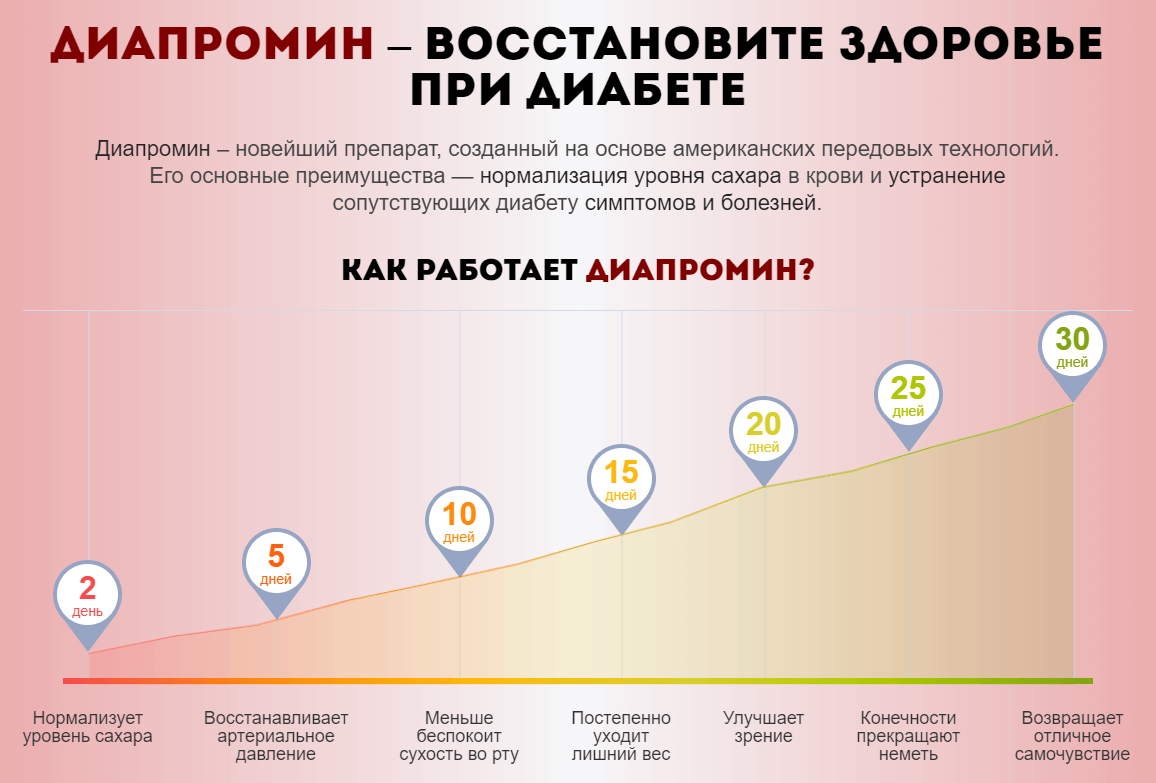 ΠΠ΅Ρ
Π°Π½ΠΈΠ·ΠΌ Π΄Π΅ΠΉΡΡΠ²ΠΈΡ ΠΠ΅Ρ
Π°Π½ΠΈΠ·ΠΌ Π΄Π΅ΠΉΡΡΠ²ΠΈΡ