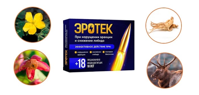 Эротек капсулы для потенции: стимулирует половое возбуждение и максимально увеличивает пенис!