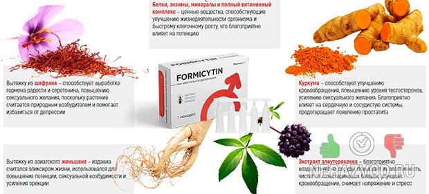 Π€ΠΎΡΠΌΠΈΡΠΈΡΠΈΠ½ Π΄Π»Ρ ΠΌΡΠΆΡΠΈΠ½