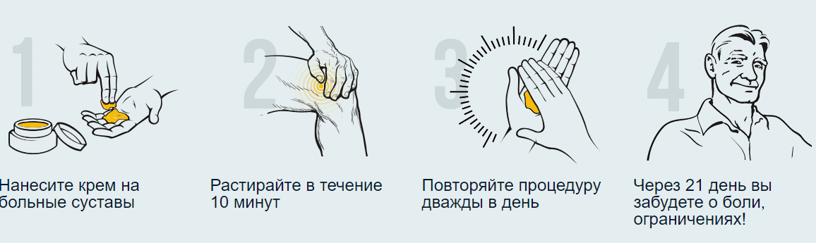 инструкция применения артропанта