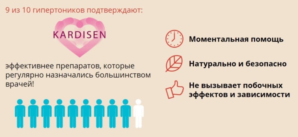 ΠΠ°ΡΠ΄ΠΈΡΠ΅Π½ - ΠΈΠ½ΡΡΡΡΠΊΡΠΈΡ ΠΏΠΎ ΠΏΡΠΈΠΌΠ΅Π½Π΅Π½ΠΈΡ