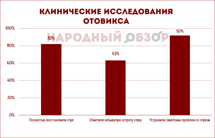 ΠΠ»ΠΈΠ½ΠΈΡΠ΅ΡΠΊΠΈΠ΅ ΠΈΡΡΠ»Π΅Π΄ΠΎΠ²Π°Π½ΠΈΡ ΠΡΠΎΠ²ΠΈΠΊΡ ΠΠ»ΠΈΠ½ΠΈΡΠ΅ΡΠΊΠΈΠ΅ ΠΈΡΡΠ»Π΅Π΄ΠΎΠ²Π°Π½ΠΈΡ ΠΡΠΎΠ²ΠΈΠΊΡ