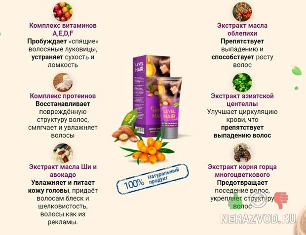 Маска для волос Level hair