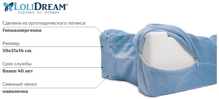 Lolidream ANTI-AGE подушка от морщин: лучший выбор для омоложения и сладких снов!