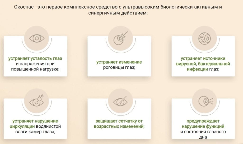 Капли Окоспас - инструкция по применению