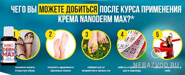 NANODERM MAX для лечения грибка