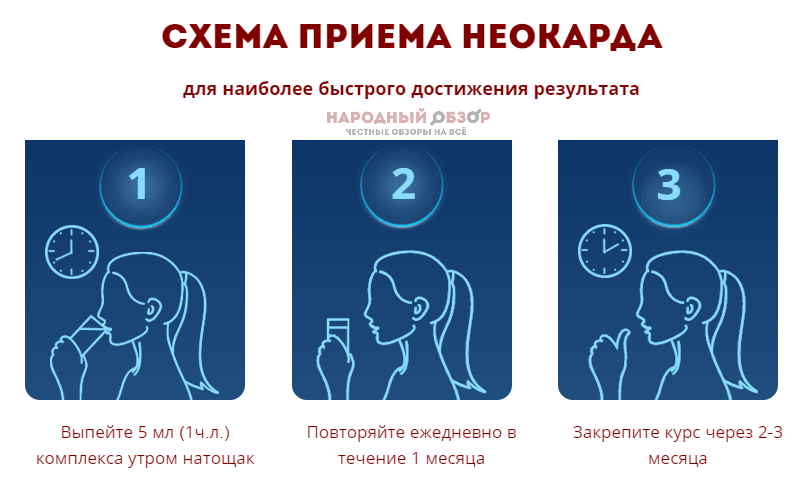 Инструкция по применению Инструкция по применению