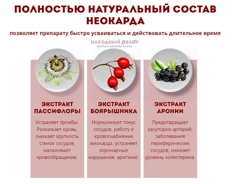 Неокард – состав