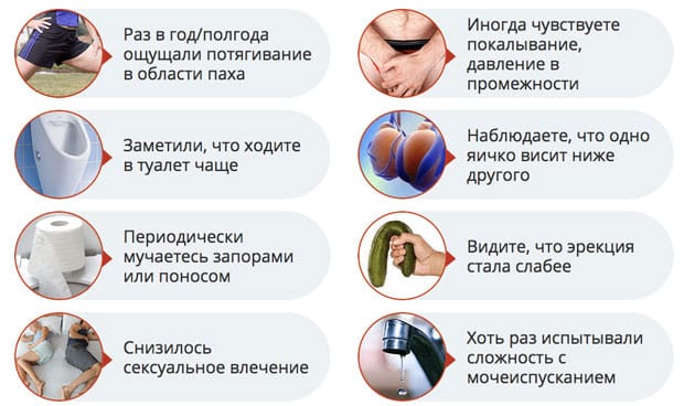 симптомы простатита