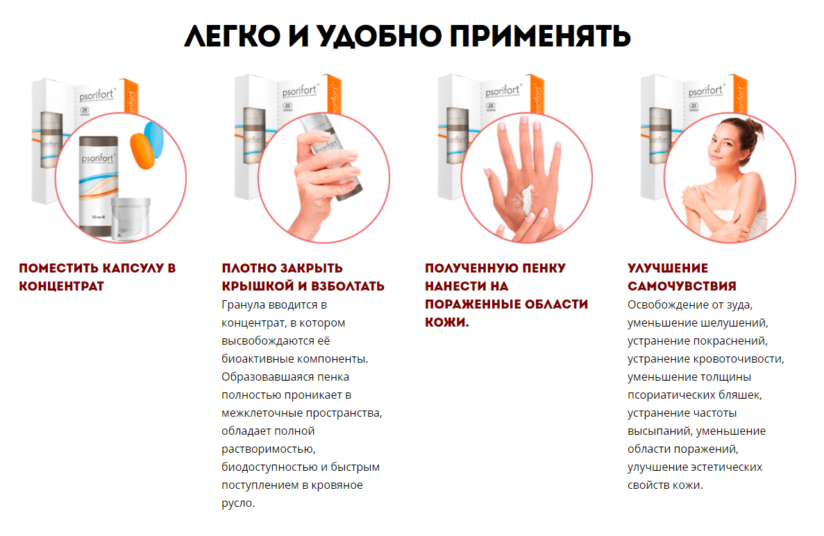 Псорифорт – инструкция по применению Псорифорт – инструкция по применению