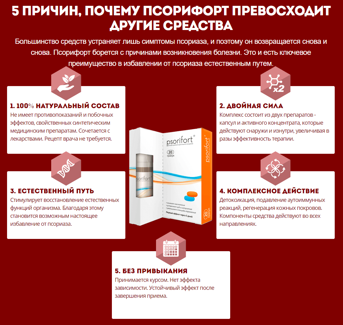Псорифорт – преимущества Псорифорт – преимущества