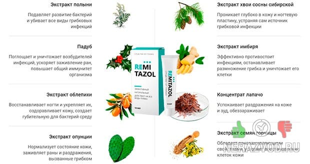 Π Π΅ΠΌΠΈΡΠ°Π·ΠΎΠ» ΠΎΡ Π³ΡΠΈΠ±ΠΊΠΎΠ²ΡΡ
ΠΏΠΎΡΠ°ΠΆΠ΅Π½ΠΈΠΉ ΠΊΠΎΠΆΠΈ
