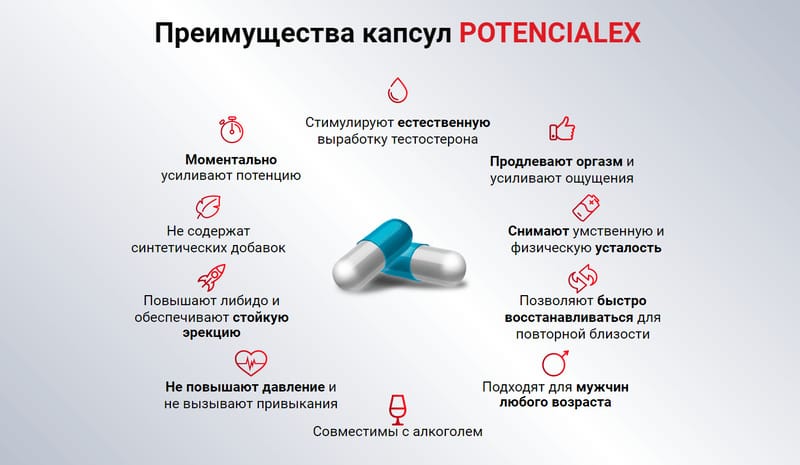 Потенциалекс (Potencialex) для мужчин