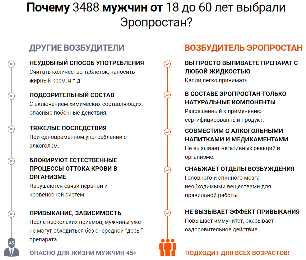 ΡΡΠΎΠΏΡΠΎΡΡΠ°Π½ ΡΠ°Π·Π²ΠΎΠ΄ ΠΈΠ»ΠΈ Π½Π΅Ρ