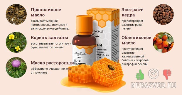 состав