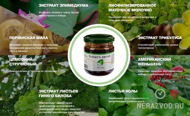 Секрет Султана для потенции