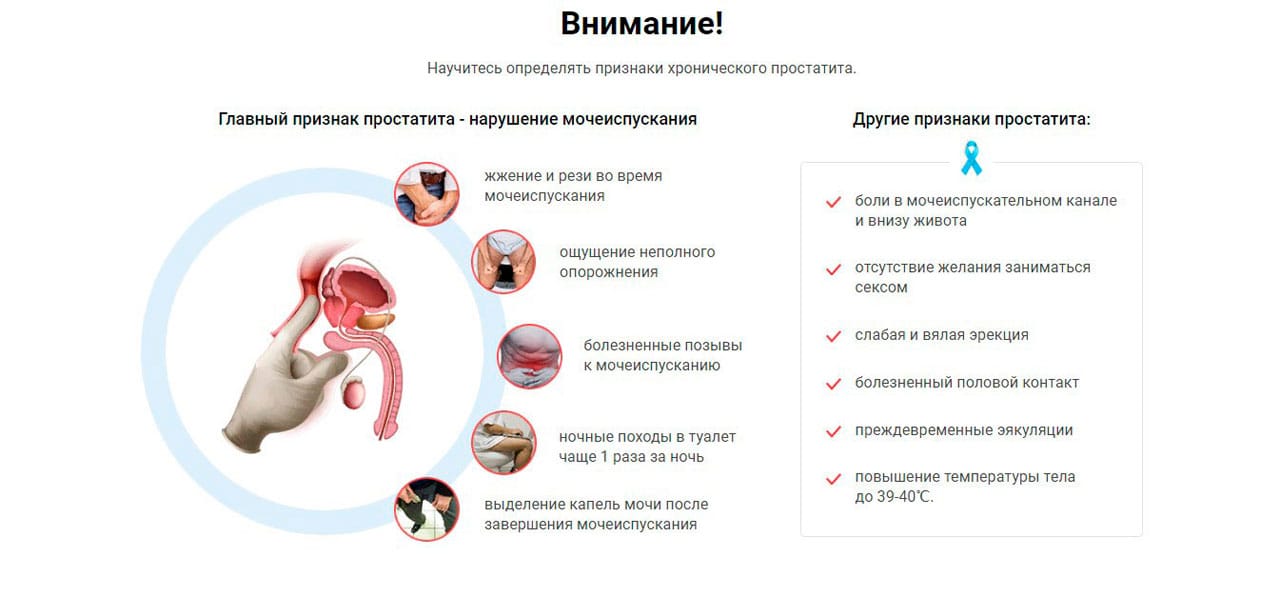 Признаки заболевания простатита