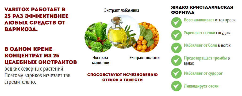 Варитокс – преимущества Варитокс – преимущества
