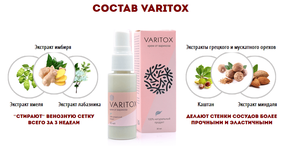 Варитокс – состав Варитокс – состав