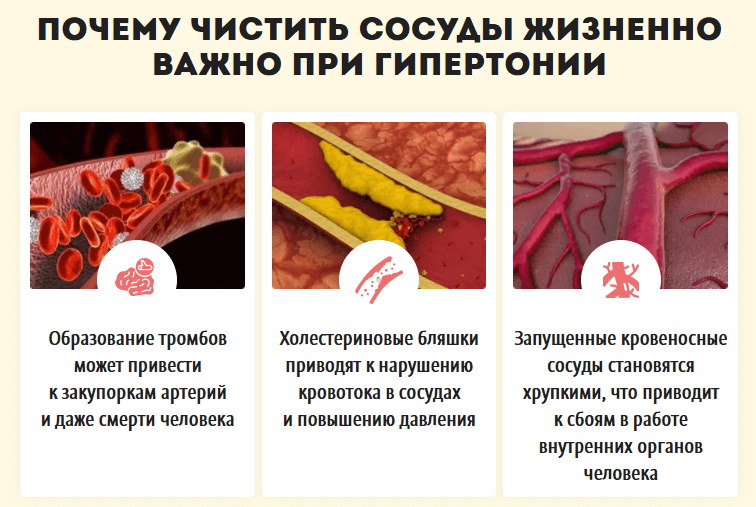 Важность чистки сосудов